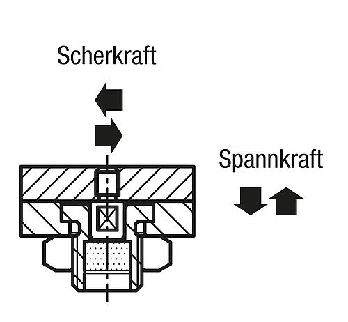 BUCHSE MAGNETISCH EDELSTAHL - 3