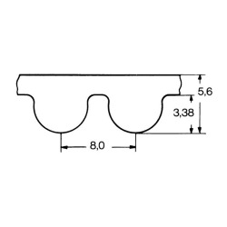 HTD-Zahnflachriemen 8M Länge 320 bis 976 mm