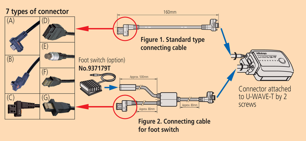 Anschlusskabel U-WAVE 2 für Modell - 2