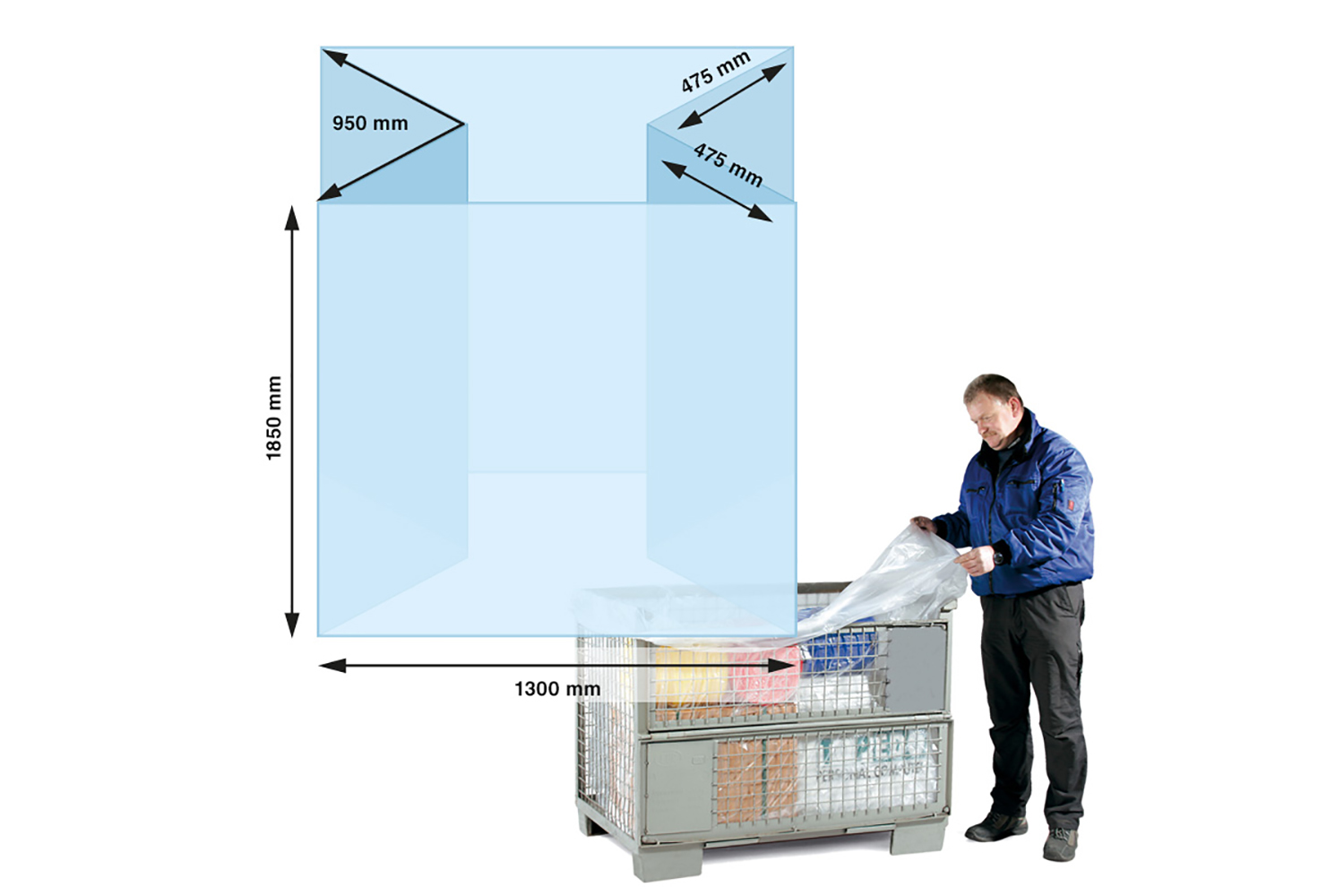 HDPE-Seitenfaltensack 1300+950x1850mm, 25µ,, Haube für Gitterbox,naturtrüb