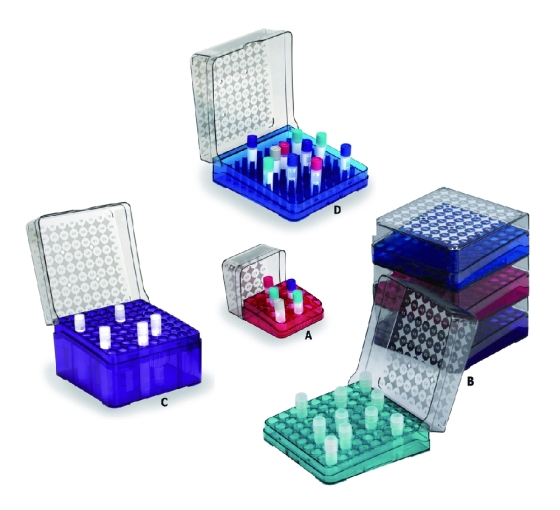 Kryobox