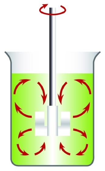 Fl&auml;chenr&uuml;hrer Edelstahl | R&uuml;hrkopf mm: - 2