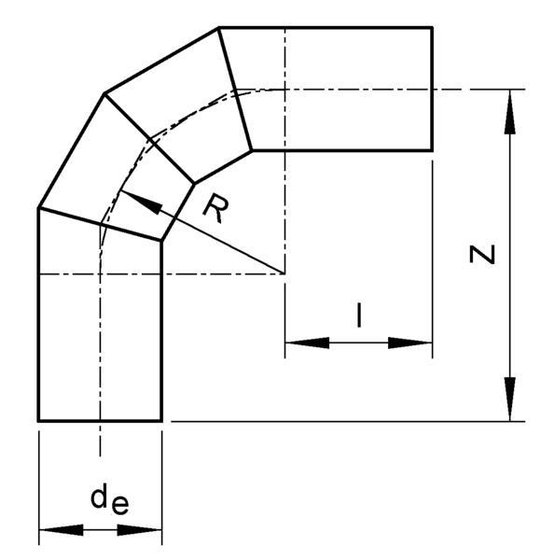 PP-H Segmentbogen 90 Grad, SDR 17,6 SWBM -90 d 125 - 2