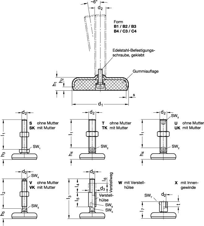 GANTER 31-100-M24-226-C3-W - EDELSTAHL-STELLFUß - 2